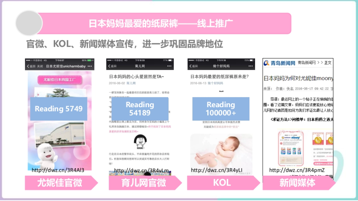 V2-Pampers Moony竞品_第9页