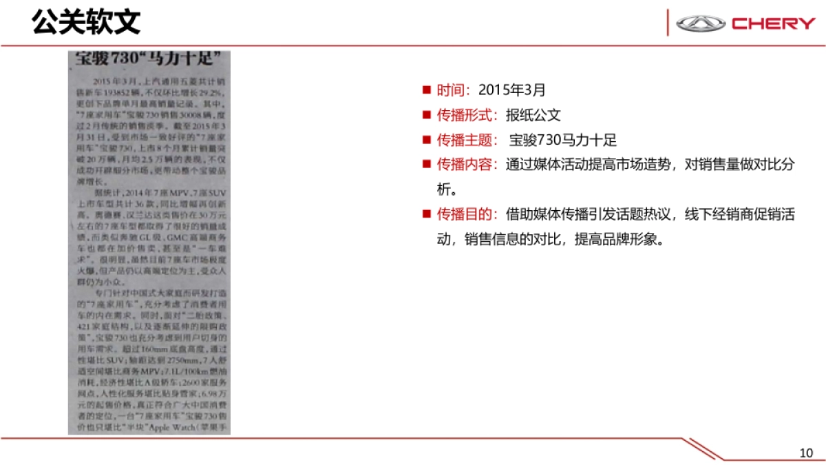 艾瑞则M7竞品市场分析 _第10页