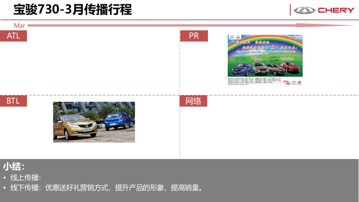 艾瑞则M7竞品市场分析 _第7页