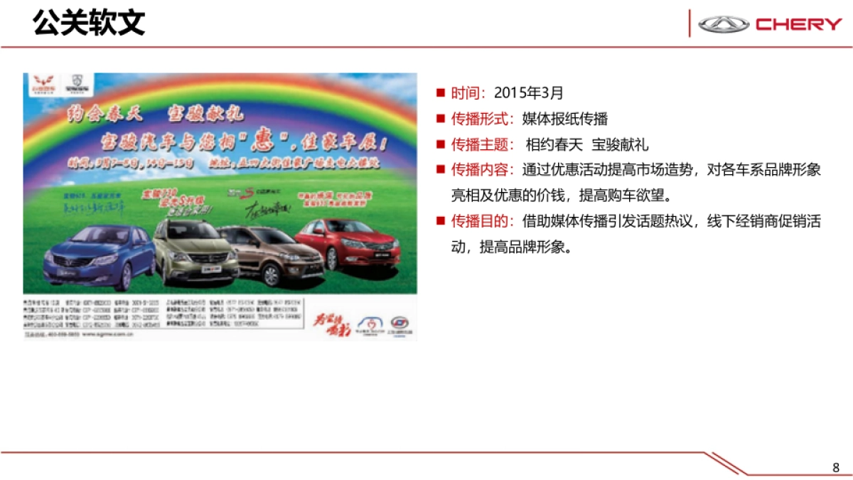 艾瑞则M7竞品市场分析 _第8页