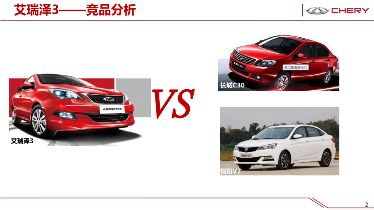 艾瑞泽3竞品市场分析_第2页