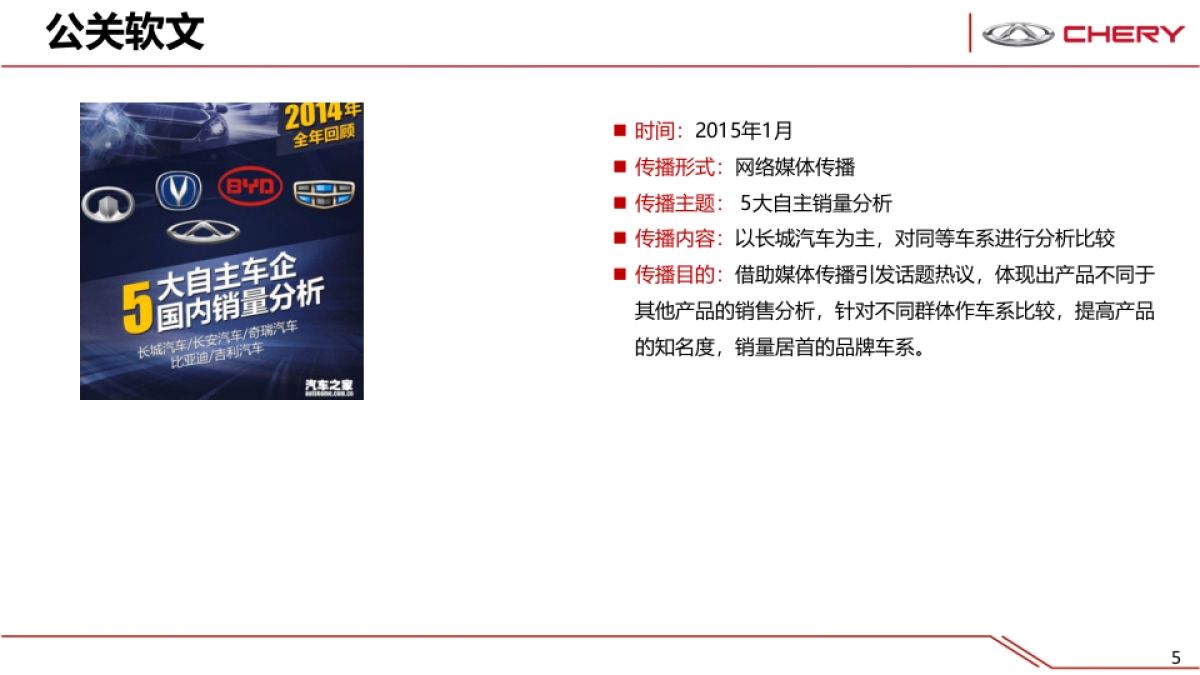 艾瑞泽3竞品市场分析_第5页