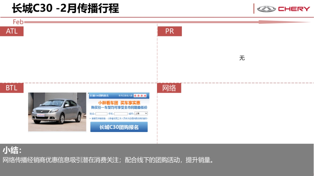 艾瑞泽3竞品市场分析_第6页
