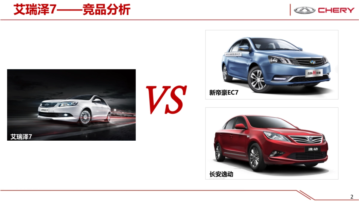 艾瑞泽7全系竞品市场分析_第2页