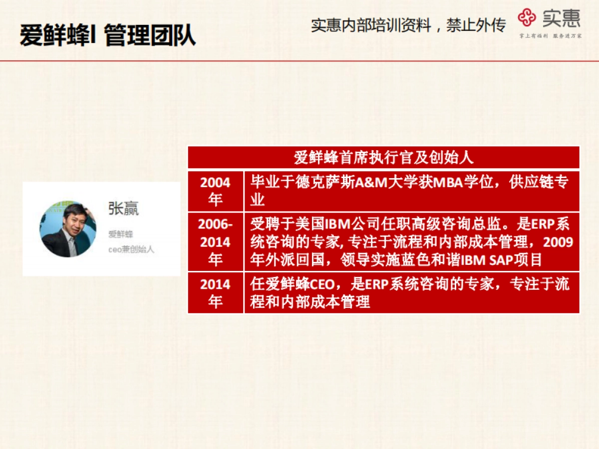 爱鲜蜂竞品分析_第5页