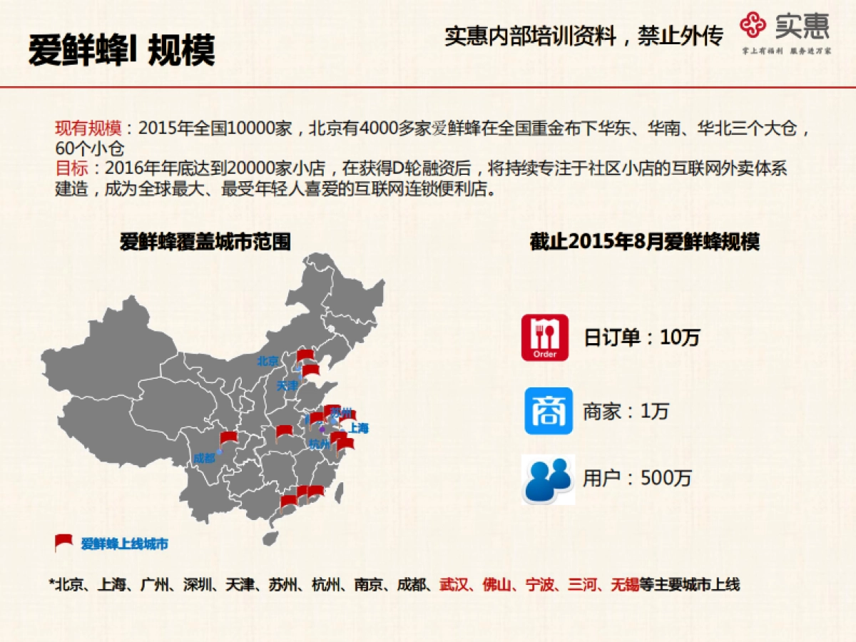 爱鲜蜂竞品分析_第7页