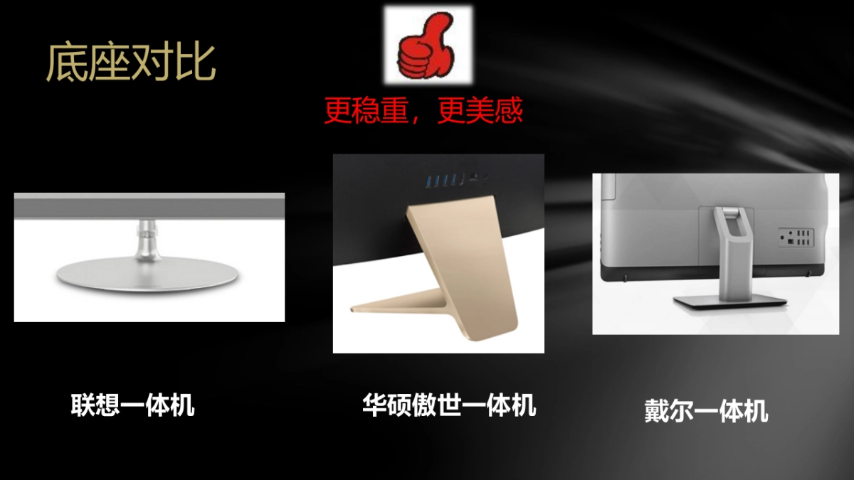 傲世一体机V4000竞品分析   _第5页