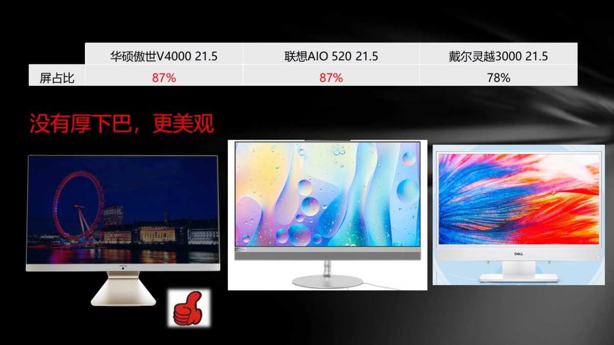 傲世一体机V4000竞品分析   _第7页