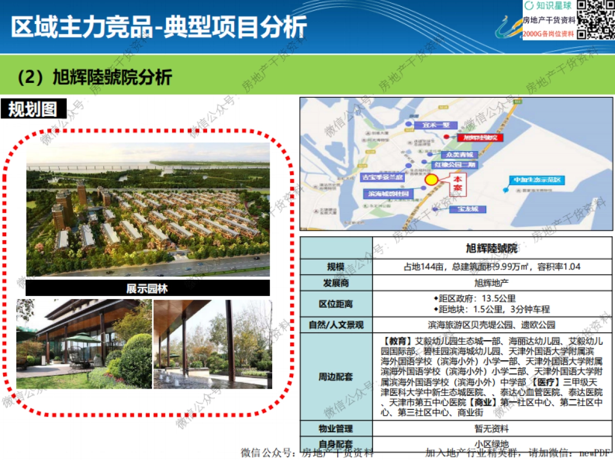 碧桂园竞品分析参考体例_第4页