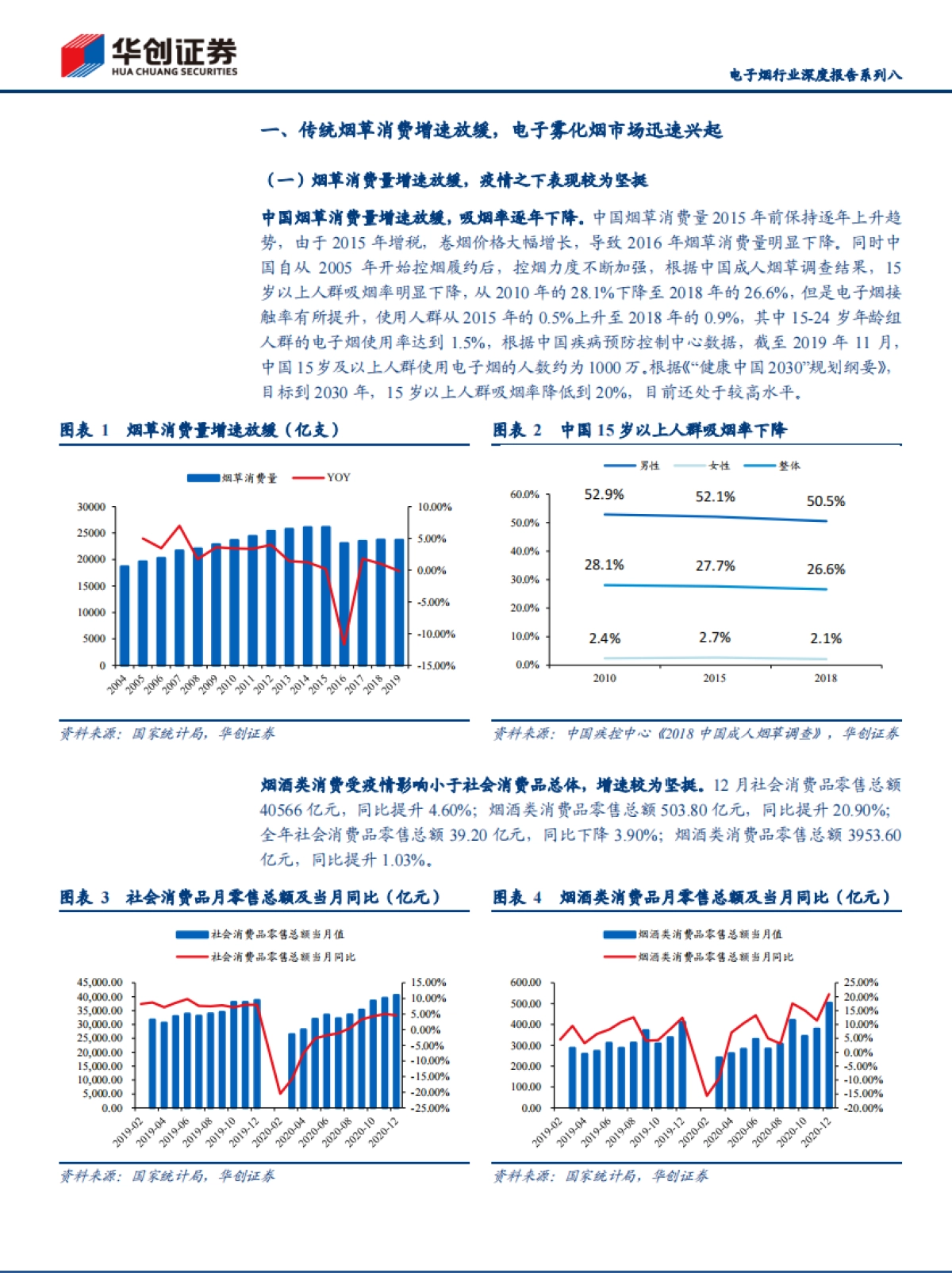 拆解中国电子烟龙头品牌，三大核心竞争力打造强势壁垒-华创证券-29页_第6页