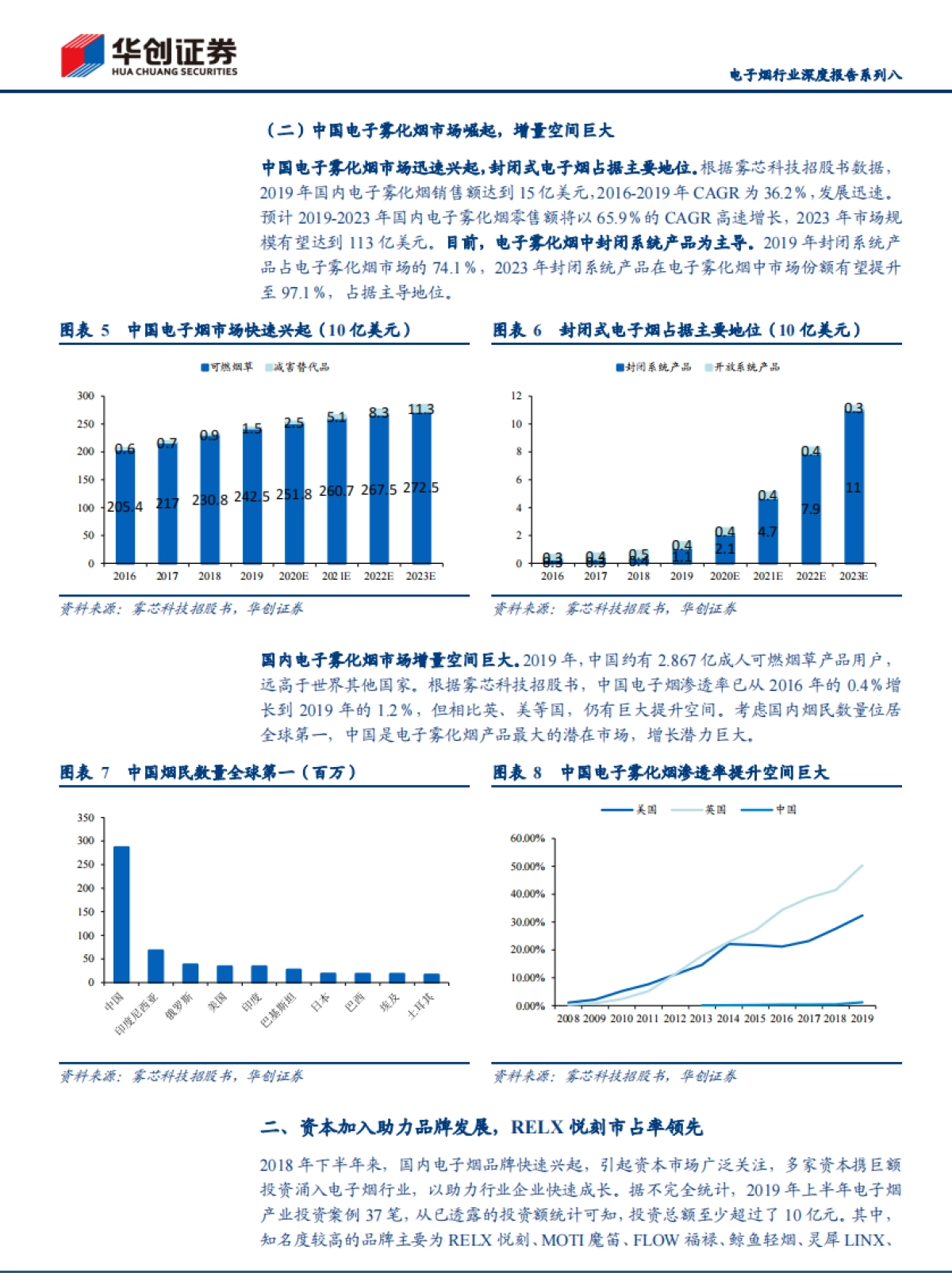 拆解中国电子烟龙头品牌，三大核心竞争力打造强势壁垒-华创证券-29页_第7页