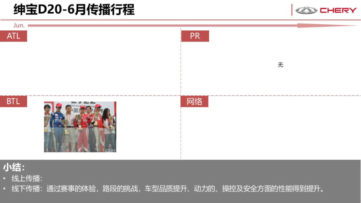 风云2竞品市场分析_第10页