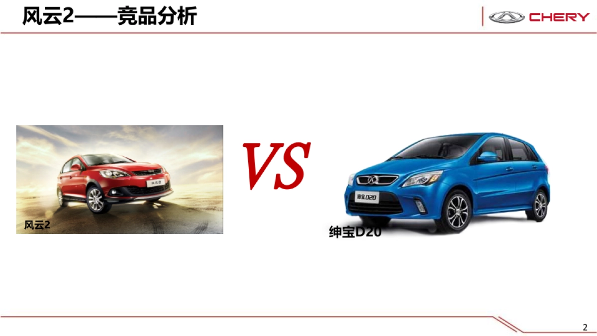 风云2竞品市场分析_第2页