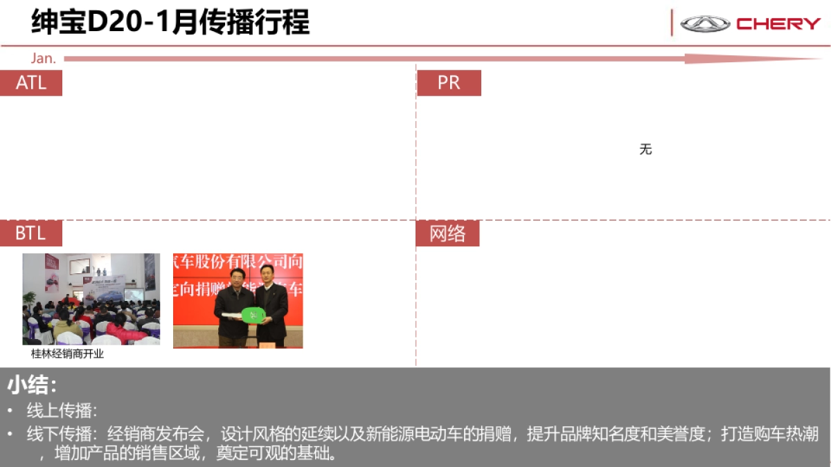 风云2竞品市场分析_第4页