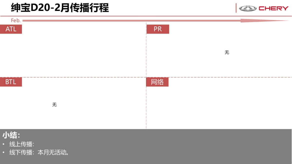 风云2竞品市场分析_第5页