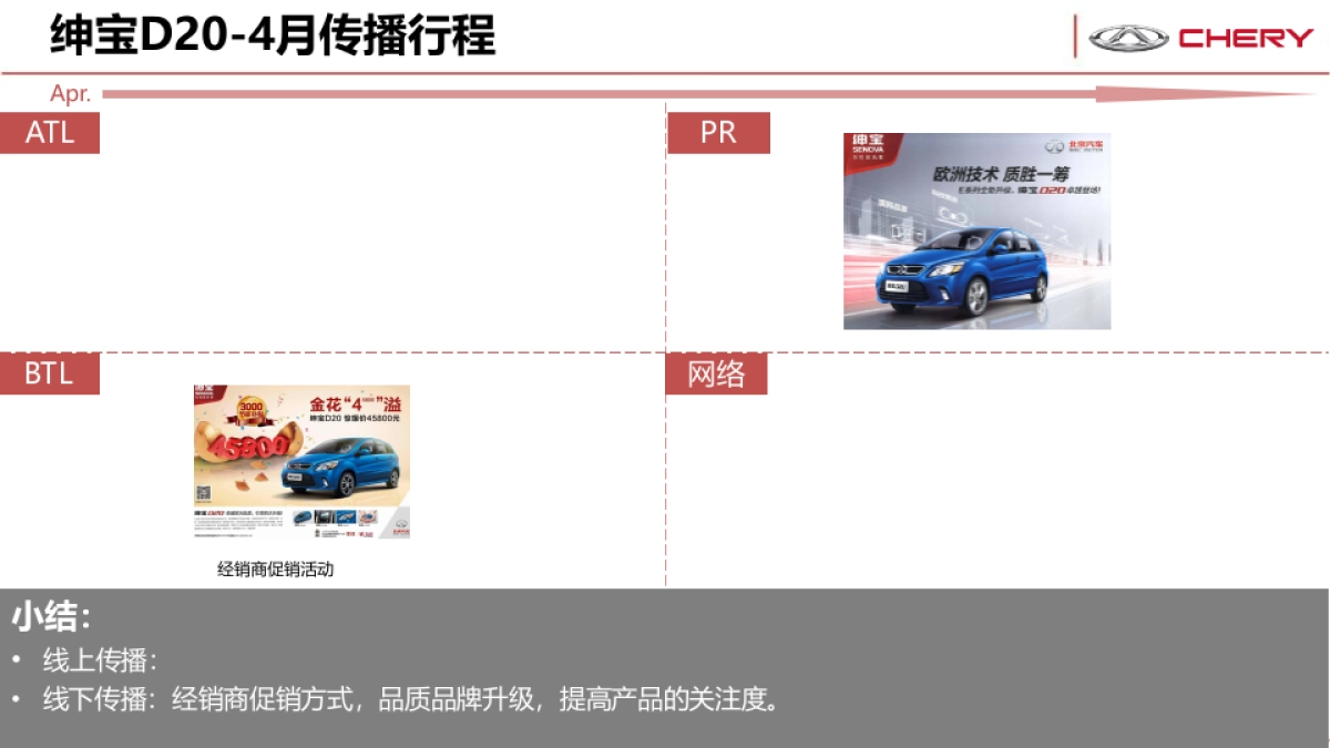 风云2竞品市场分析_第7页