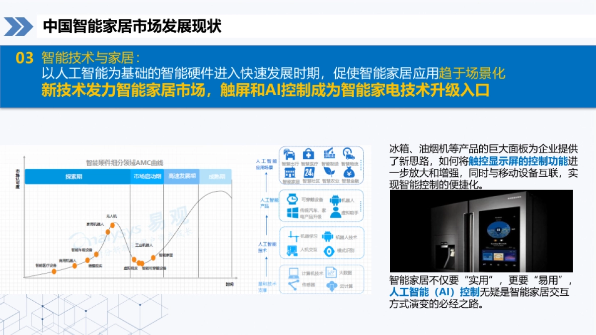 海尔智慧家庭2018第一季度竞品分析报告    _第9页