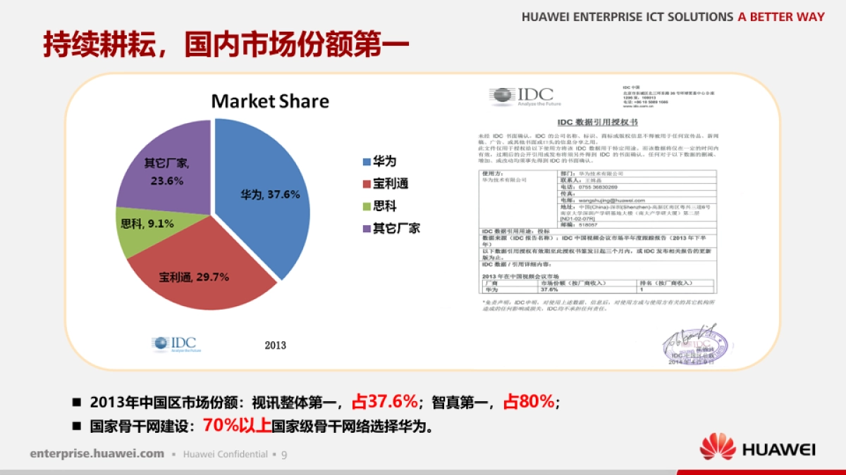 华为视讯产品交流及竞品分析-75P_第10页