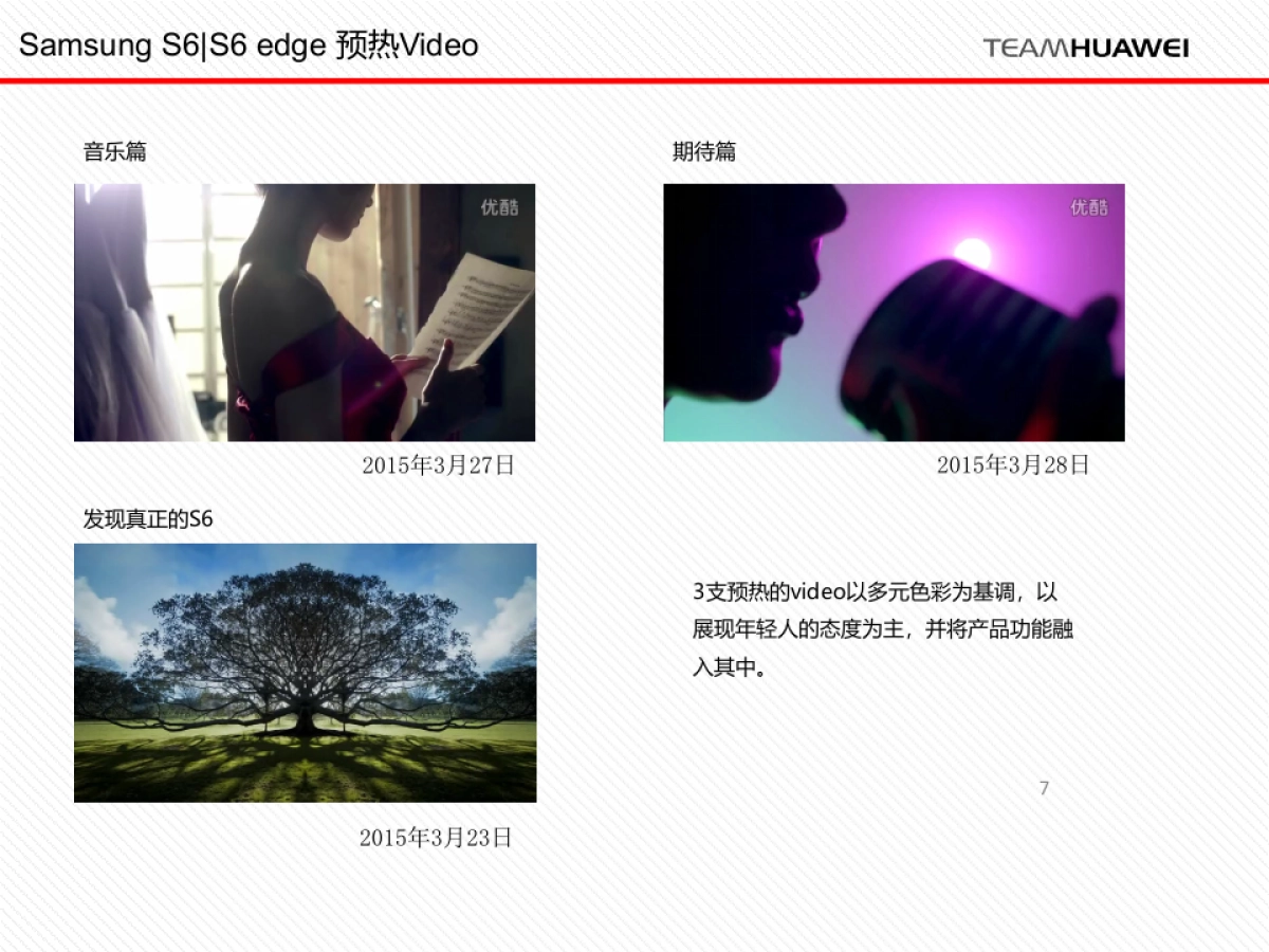 华为手机竞品分析_第7页