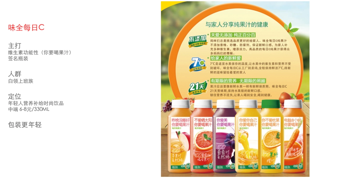 汇源竞品分析_第2页