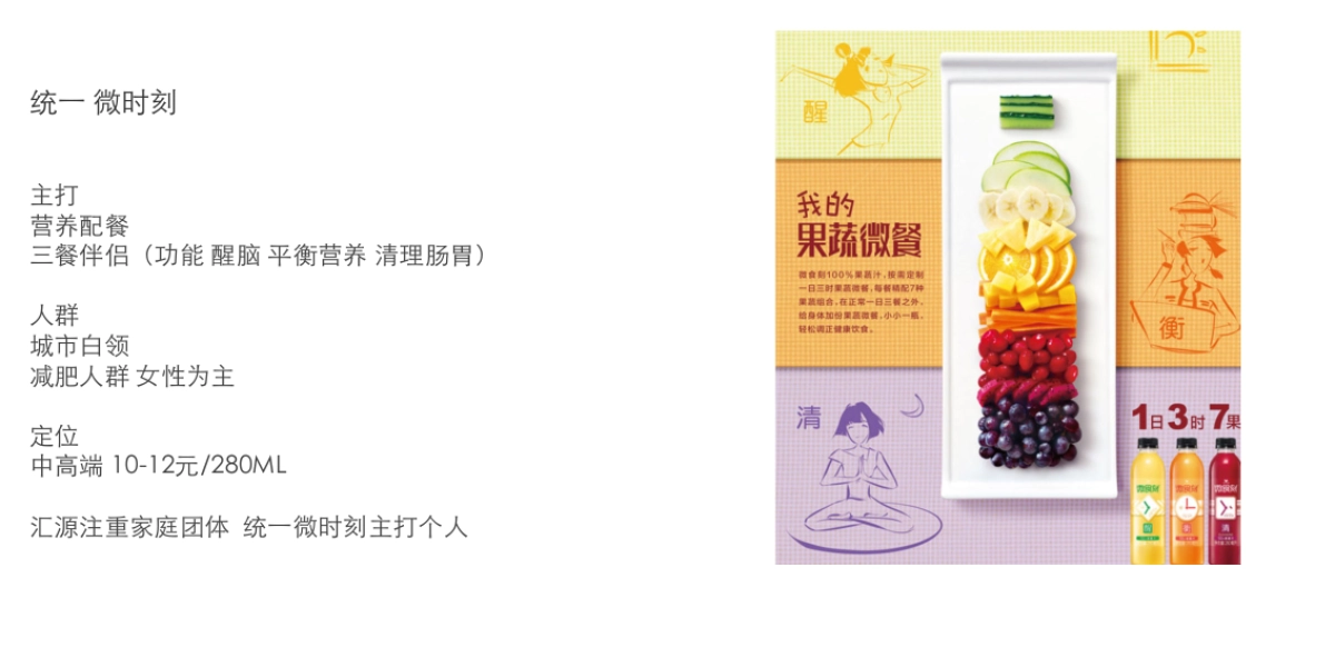 汇源竞品分析_第7页