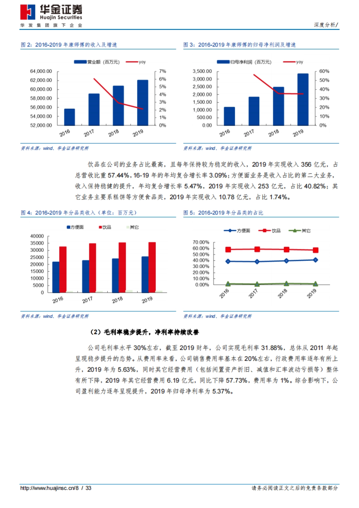 康师傅控股：快消品行业的常青树，竞争优势显著-华金证券-33页_第8页