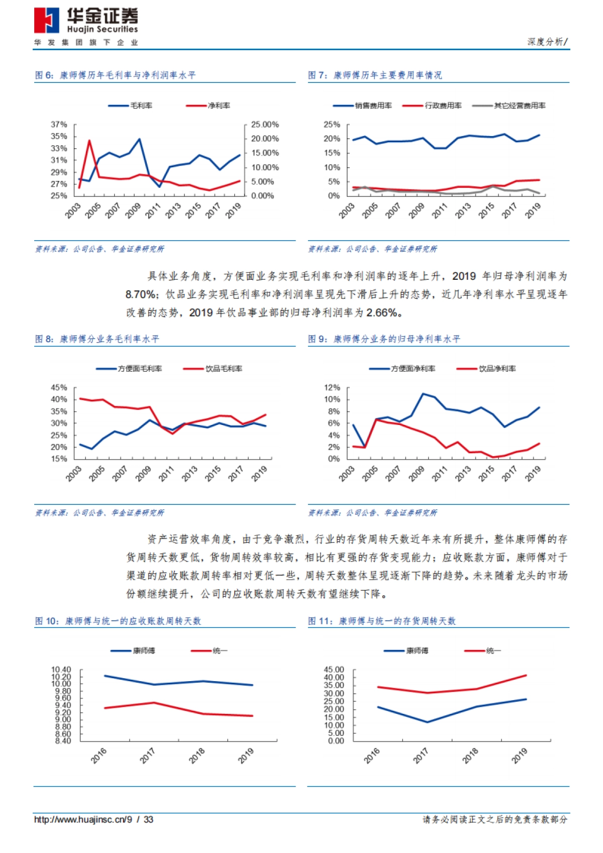 康师傅控股：快消品行业的常青树，竞争优势显著-华金证券-33页_第9页