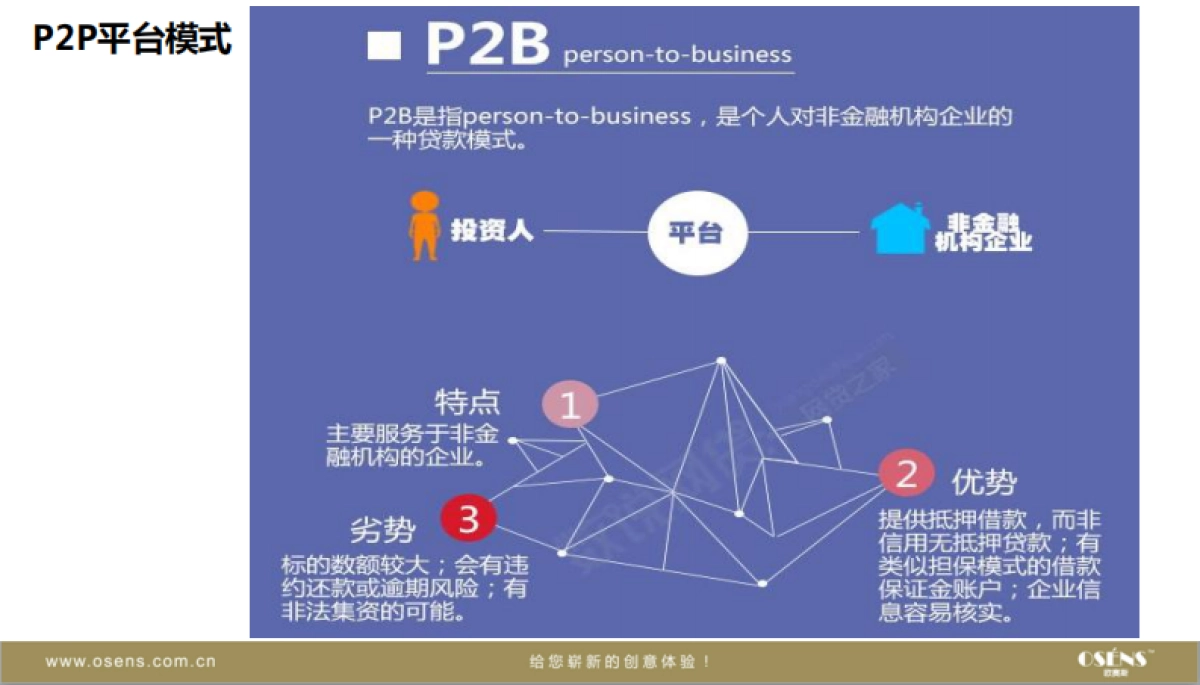 欧赛斯互联网金融P2P市场商业模式竞品品牌研究分析_第9页