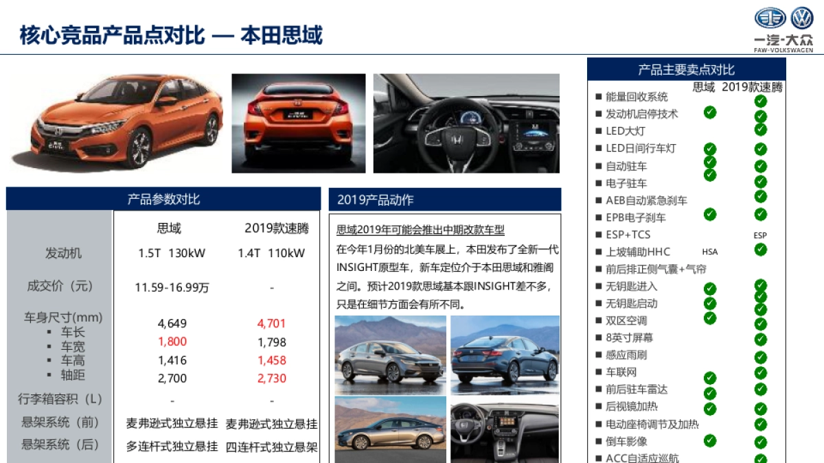 速腾竞品产品及营销洞察_第5页