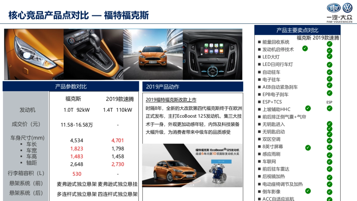 速腾竞品产品及营销洞察_第6页