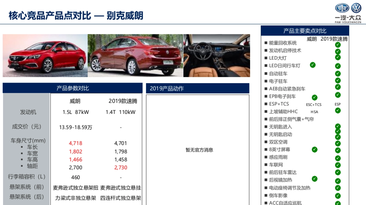 速腾竞品产品及营销洞察_第7页