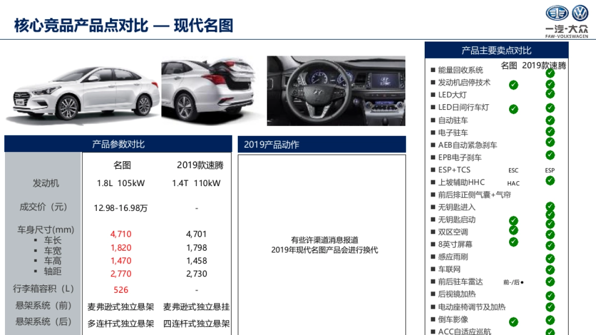 速腾竞品产品及营销洞察_第8页