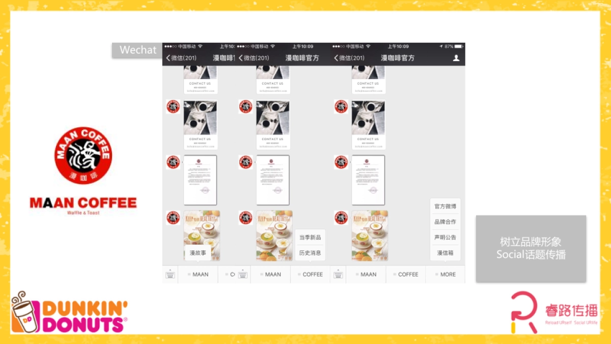 甜甜圈Dunkin Donuts 竞品分析_Reload_第6页