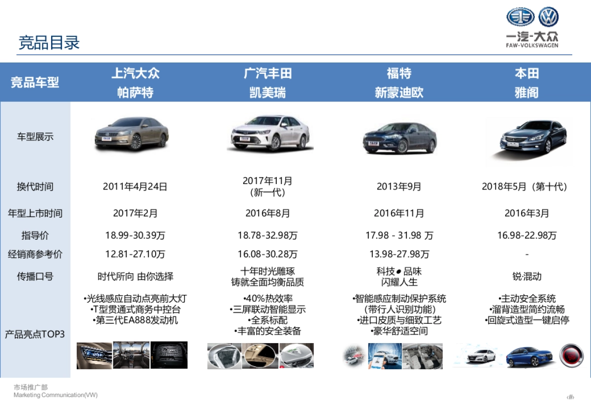 一汽-大众迈腾竞品信息整理4月_第2页