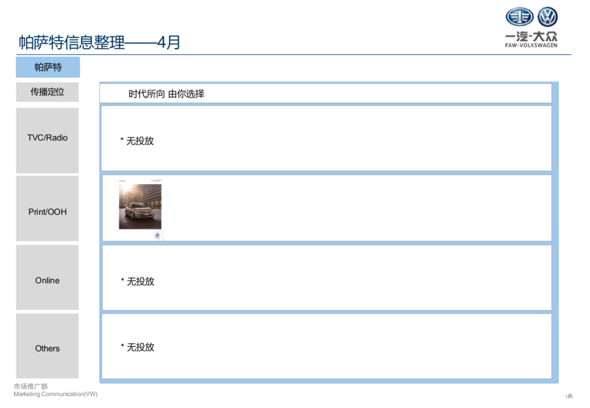 一汽-大众迈腾竞品信息整理4月_第8页