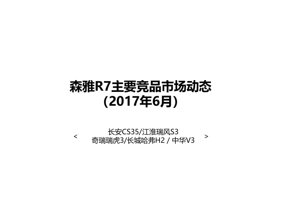 一汽森雅R7 6月竞品分析报告_第1页