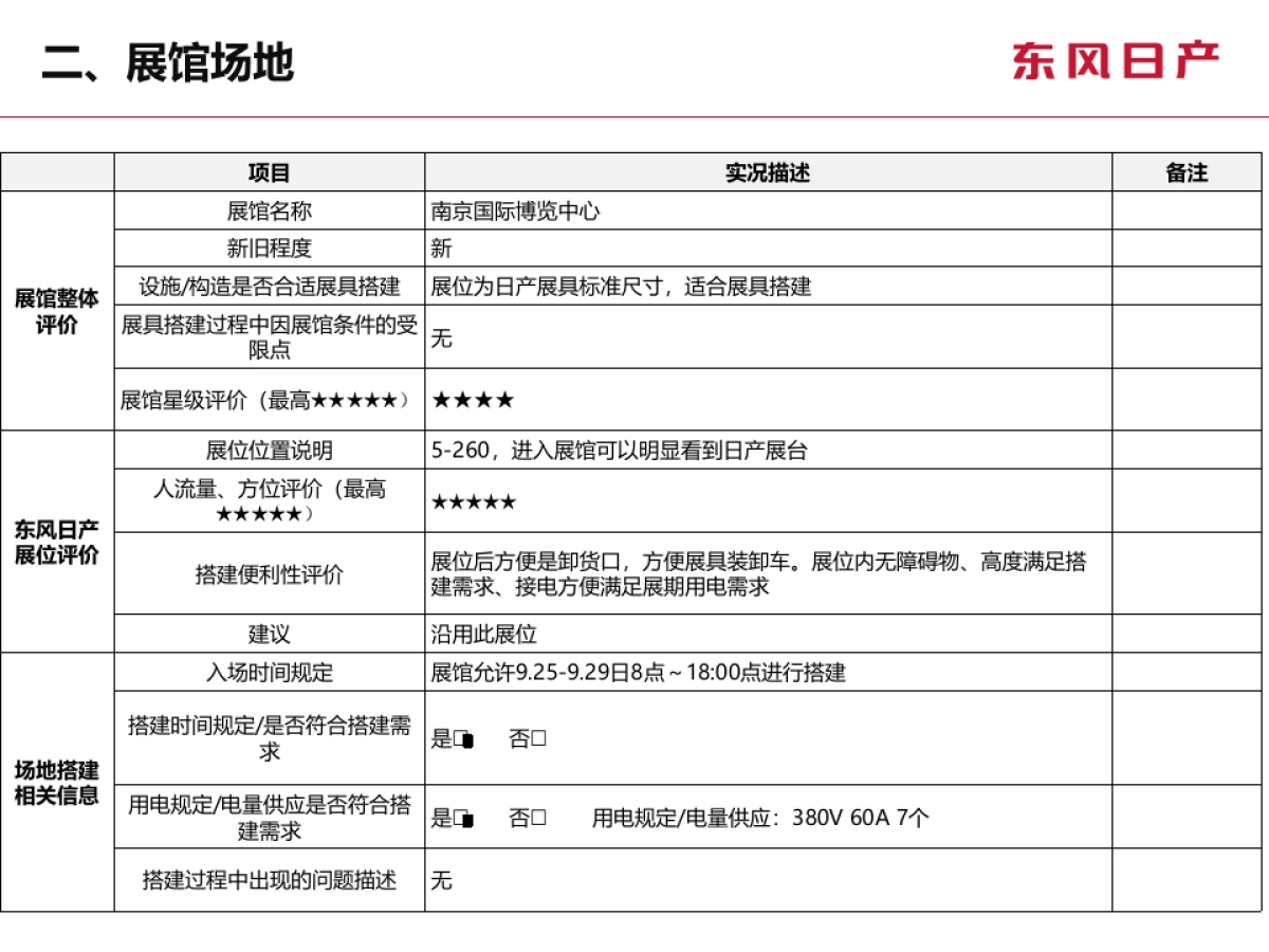 展具总结及竞品分析报告   _第4页