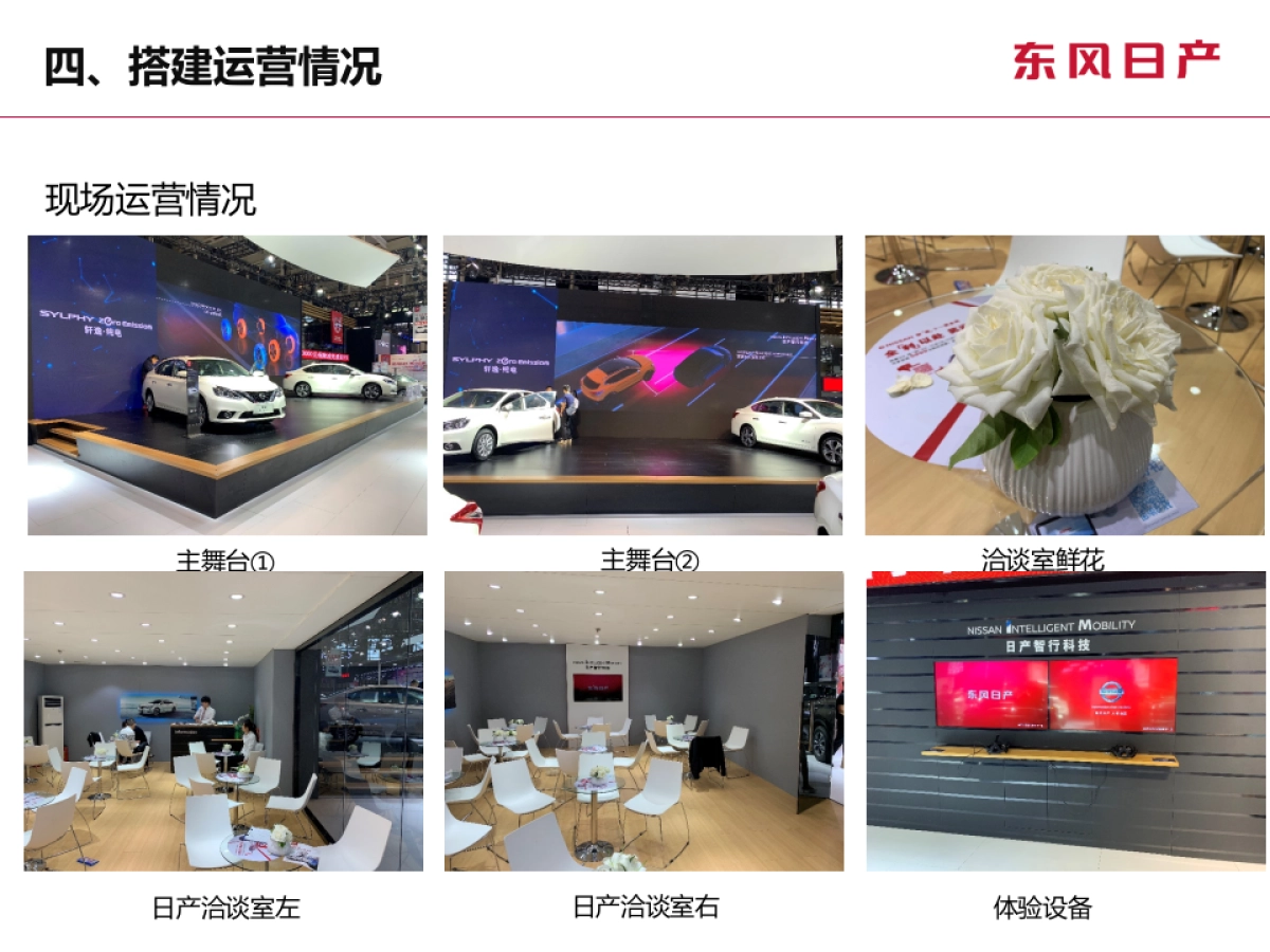 展具总结及竞品分析报告   _第8页