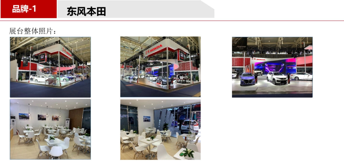 2018东风日产地方车展十一竞品调研-南京_第4页