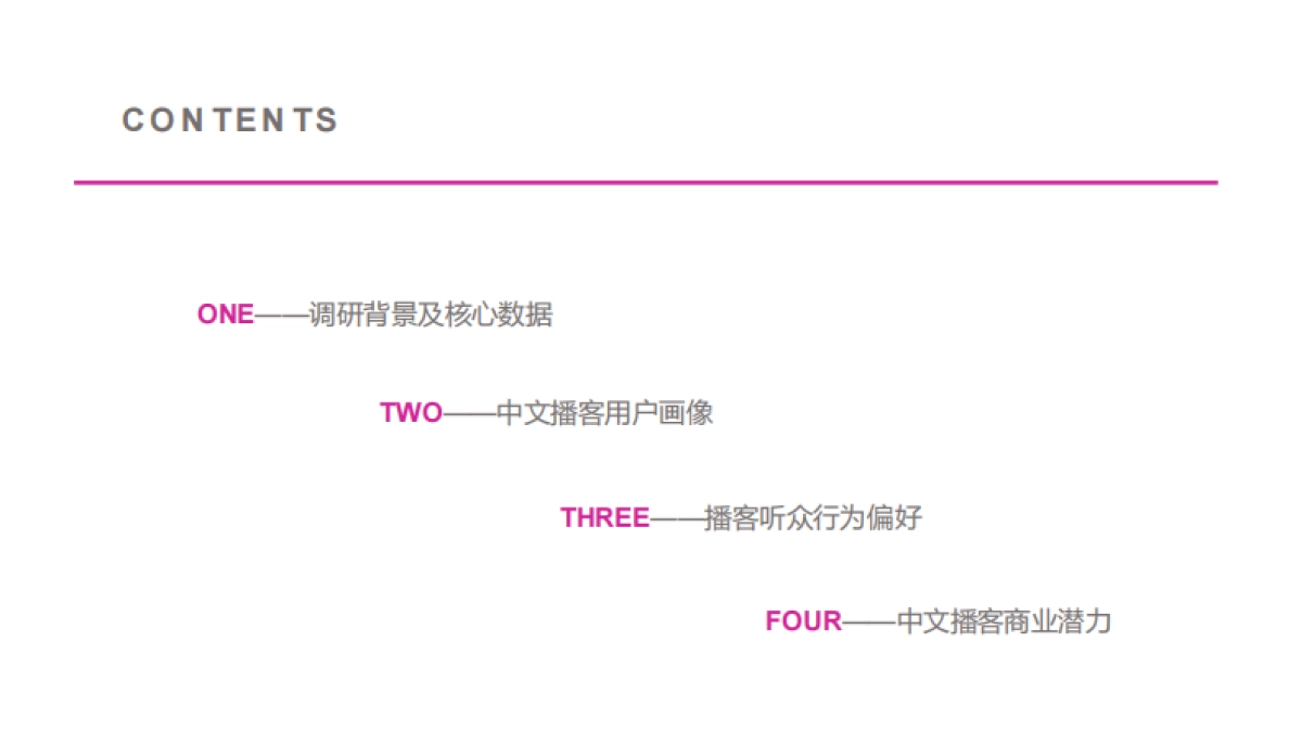 2020中文播客听众与消费调研-PodFest China_第4页