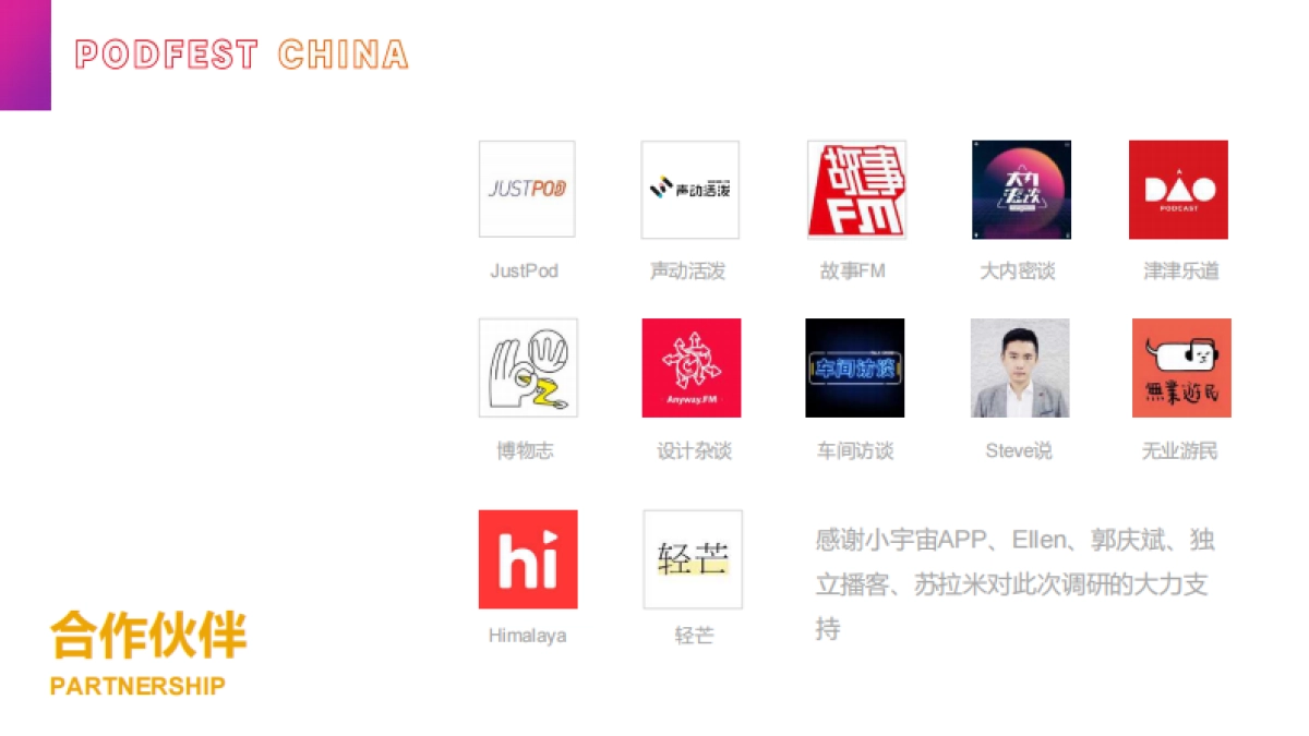 2020中文播客听众与消费调研-PodFest China_第8页