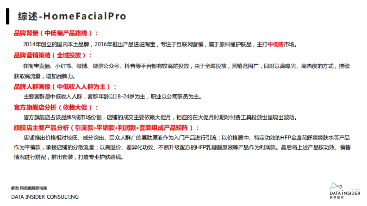 2021HFP&修丽可品牌调研方案_第3页