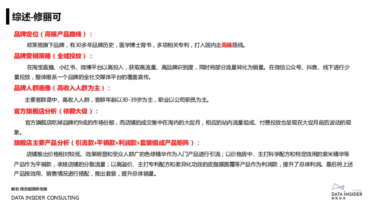 2021HFP&修丽可品牌调研方案_第4页