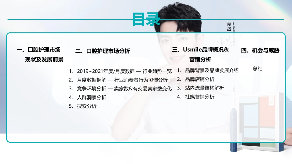 2021Usmile口腔健康品牌调研方案-62P_第2页