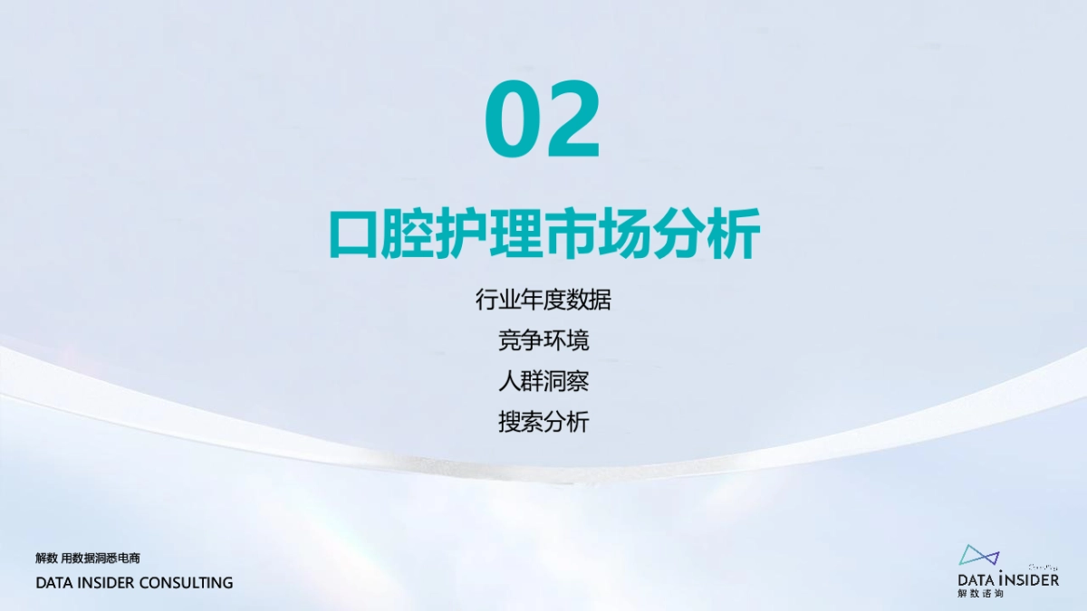 2021Usmile口腔健康品牌调研方案-62P_第8页