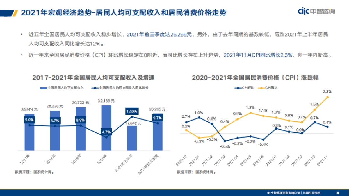 2021年企业年终奖发放计划调研报告-中智咨询-52页_第8页