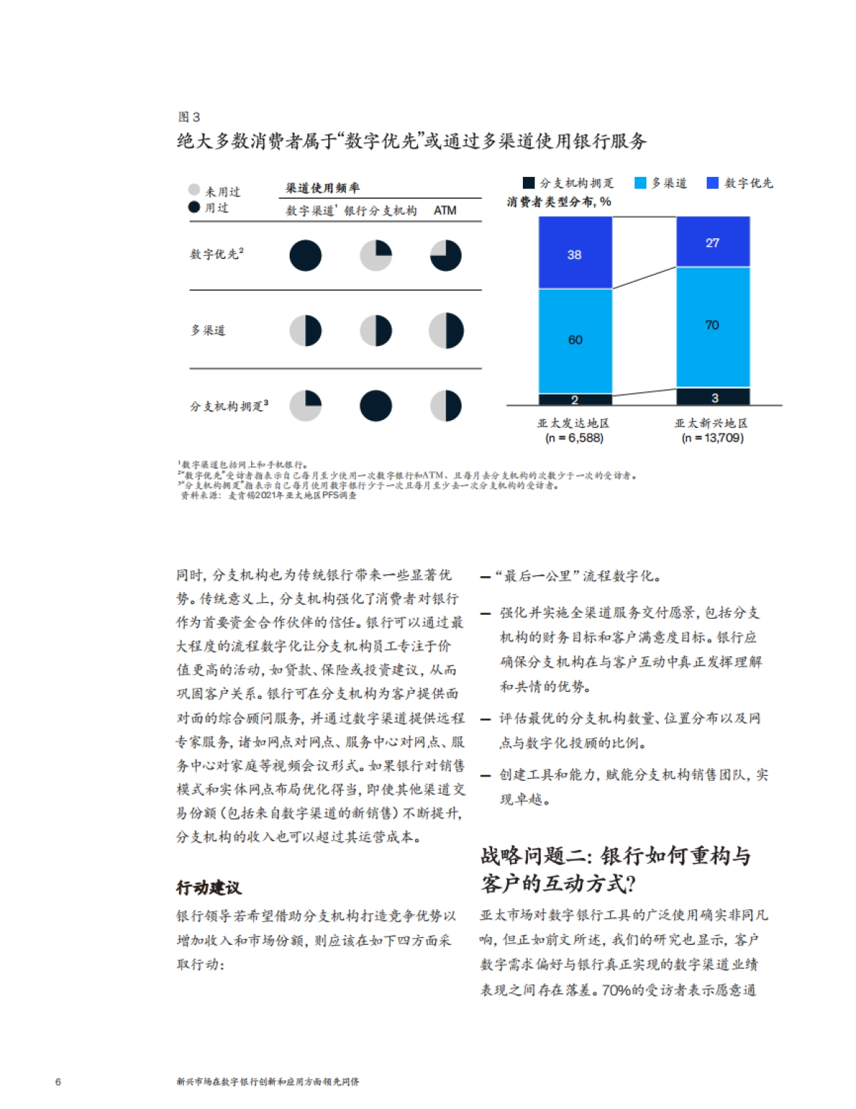 2021年亚太地区个人金融服务调研报告：新兴市场在数字银行创新和应用方面领先同侪-麦肯锡_第10页