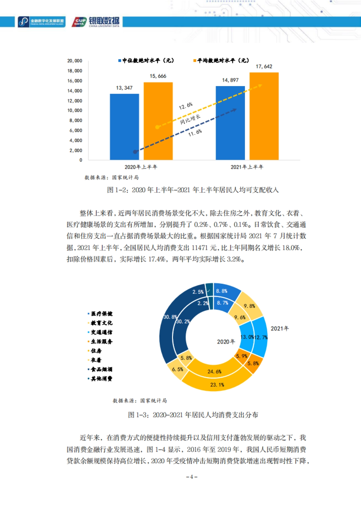 2021消费金融数字化转型主题调研报告-银联&金融数字化发展联盟-152页_第8页