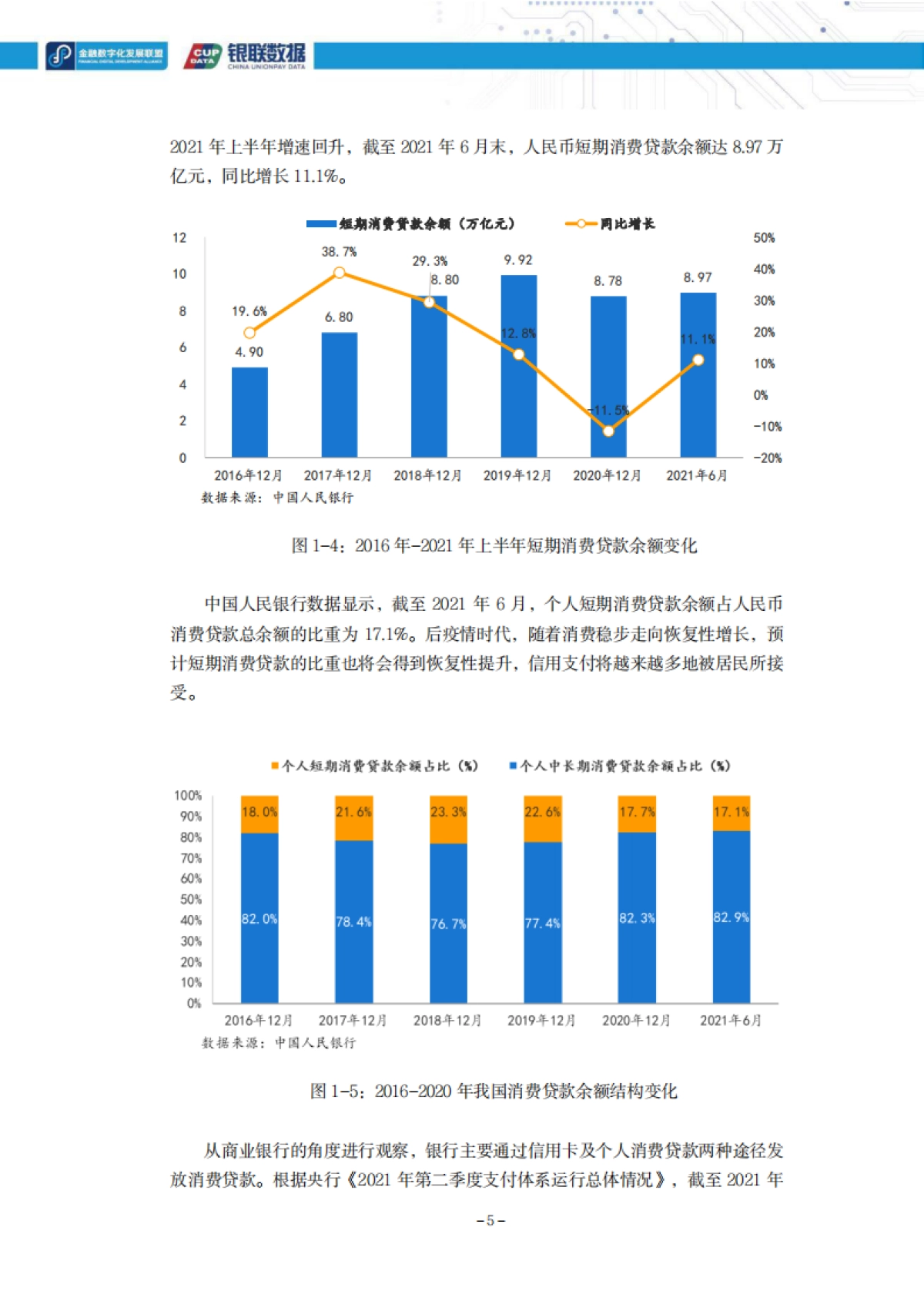 2021消费金融数字化转型主题调研报告-银联&金融数字化发展联盟-152页_第9页