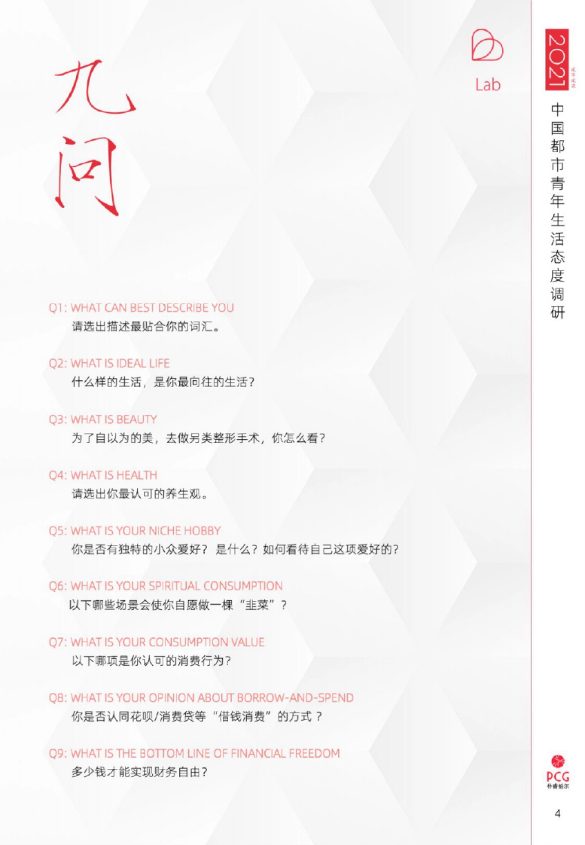 2021中国都市青年生活态度调研-PCG-24页_第4页